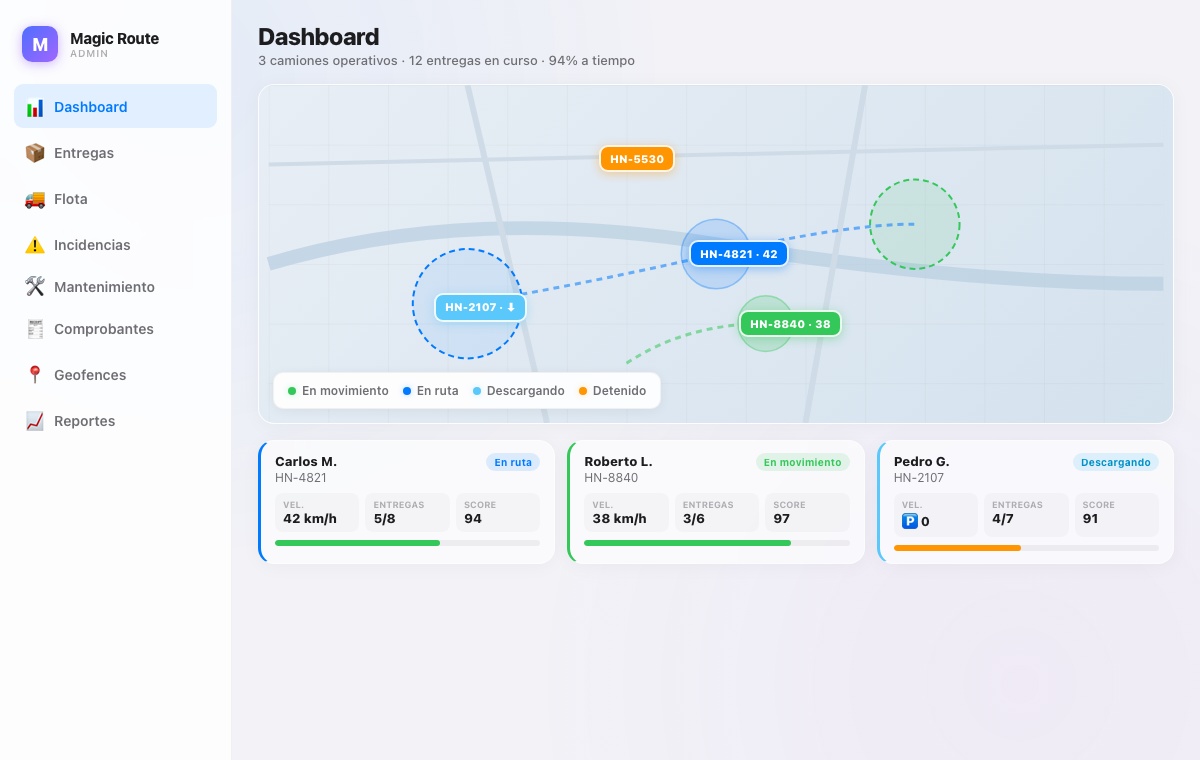 Panel admin con mapa de flota en tiempo real