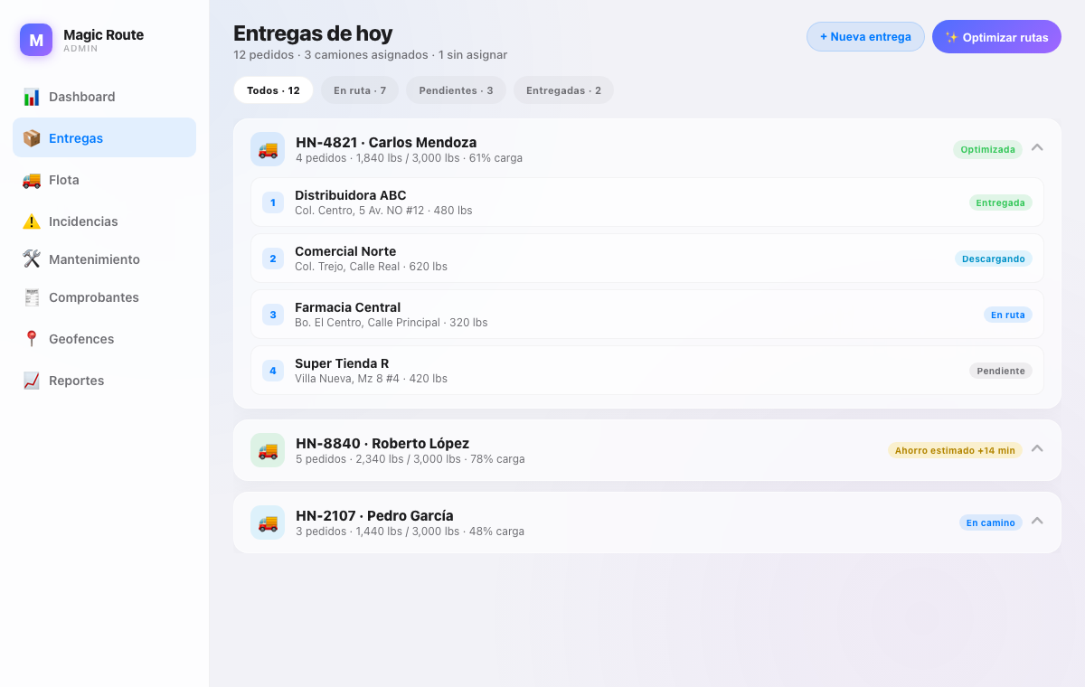 Programación de entregas y ruta optimizada